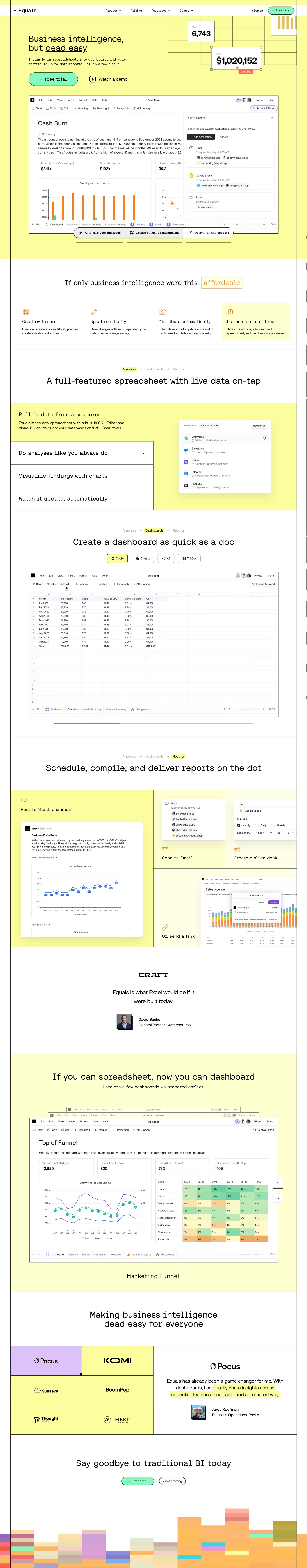 Equals — Dashboards landing page, Oct 2023